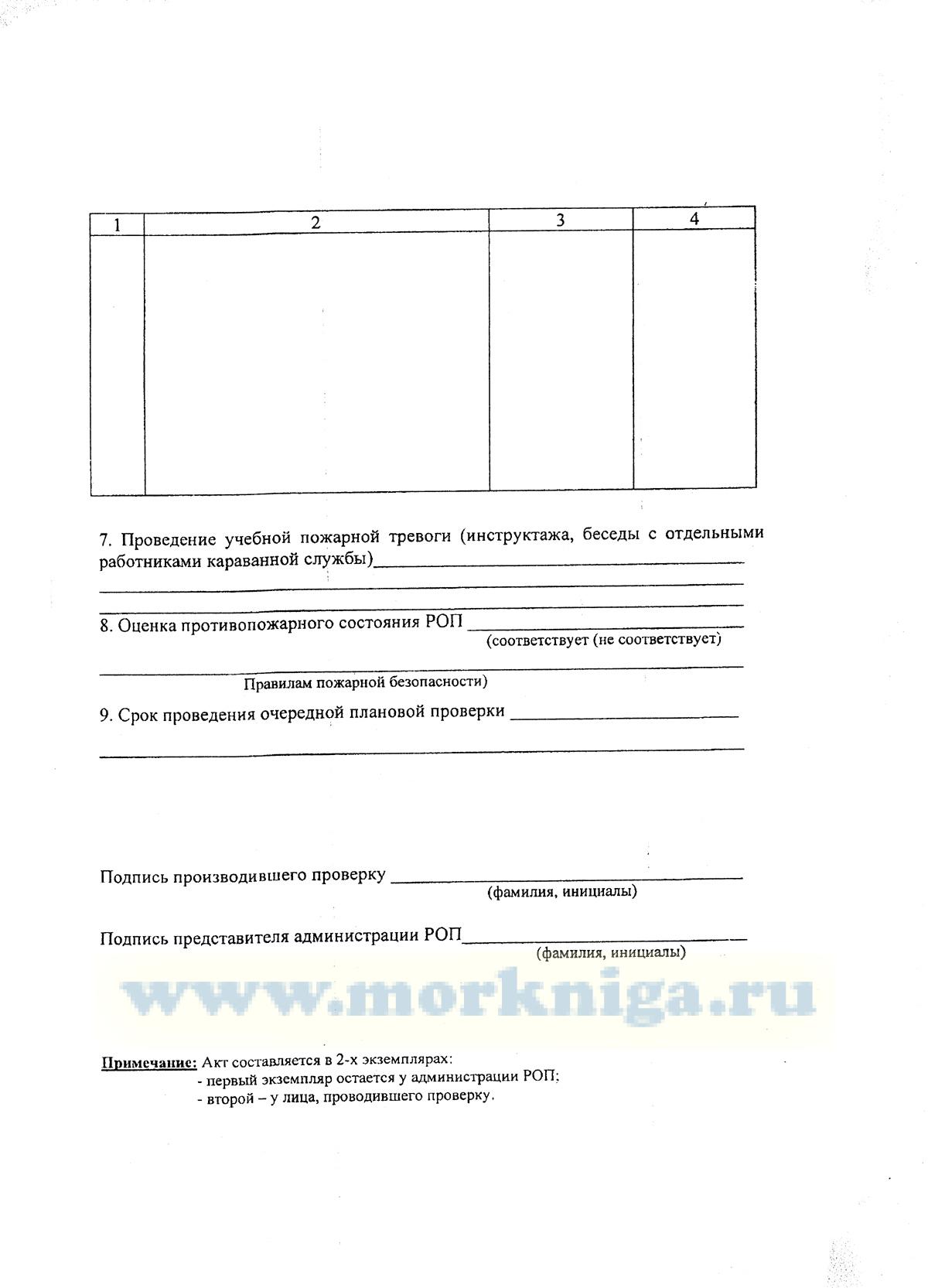 Акт проверки противопожарного состояния ремонтно-отстойного пункта