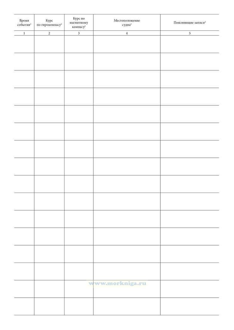 Судовой журнал