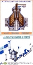 CD Alfa Laval Marine & Power (���������� ������)   