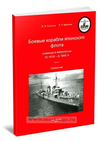 Боевые Корабли Мира Книги