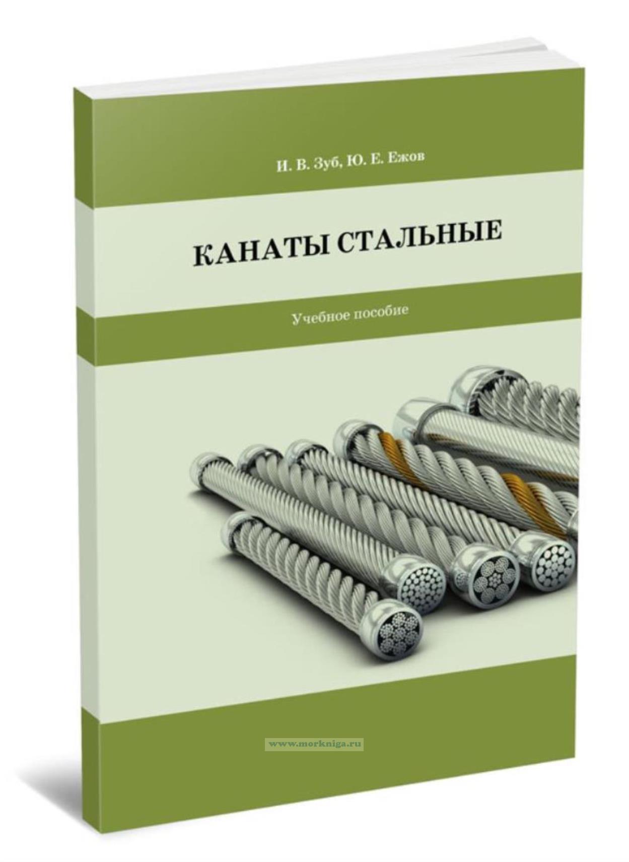 Канаты стальные