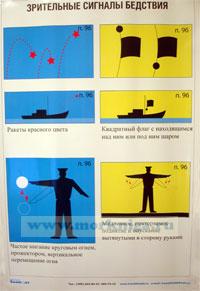 Комплект плакатов по Правилам плавания по внутренним водным путям РФ (16 листов)