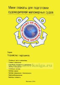 Мини плакаты для подготовки судоводителей маломерных судов