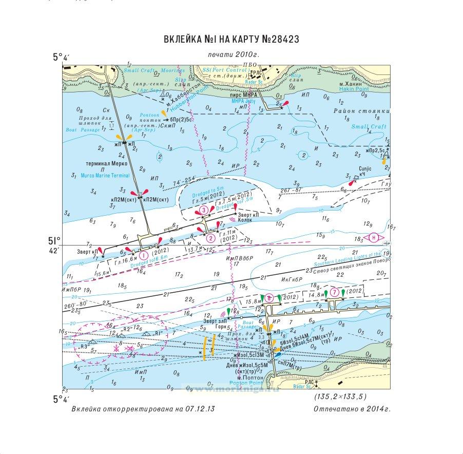 Извещения мореплавателям. Вклейка 1 к ИМ № 2161 из выпуска 16 (2014 г.) на карту № 28423