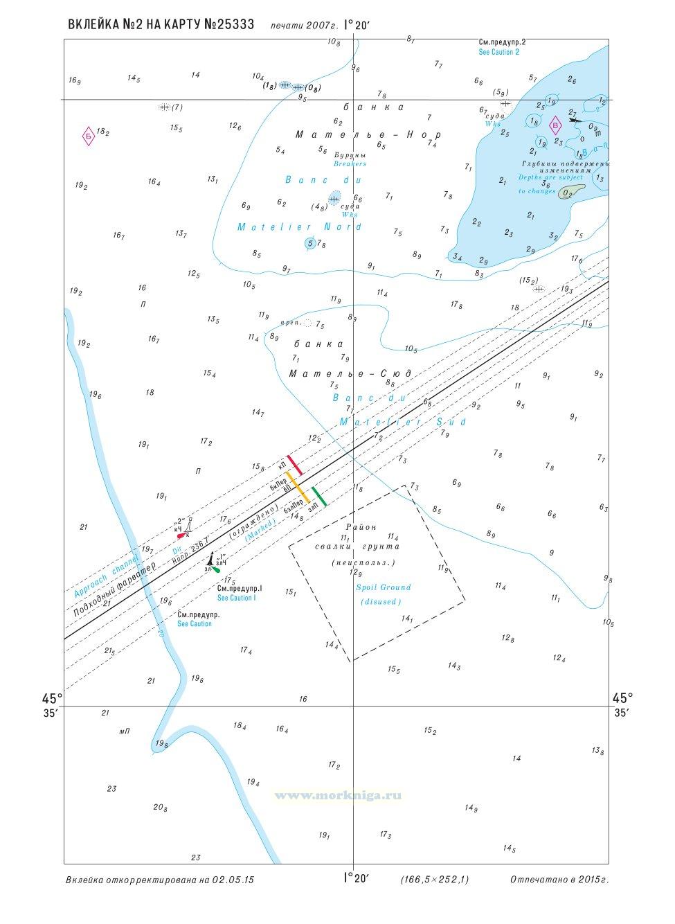 Извещения мореплавателям. Вклейка 2 к ИМ № 4364 из выпуска 31 (2015 г.) на карту № 25333