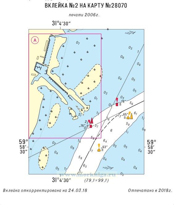 Извещения мореплавателям. Вклейка 2 к ИМ № 2963 из выпуска 22 (2018 г.) на карту № 28070