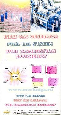 CD Inert Gas Generator, Fuel Oil System, Fuel Combustion Efficiency (английская версия)