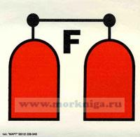 Знак ИМО. Станция пожаротушения пеной