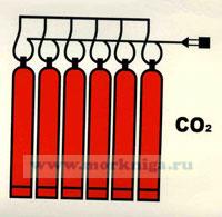Знак ИМО. Батарея СО2