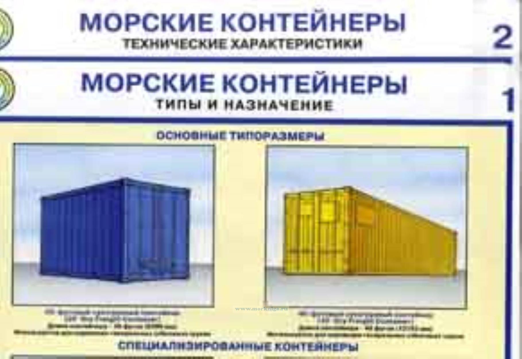 Комплект плакатов 