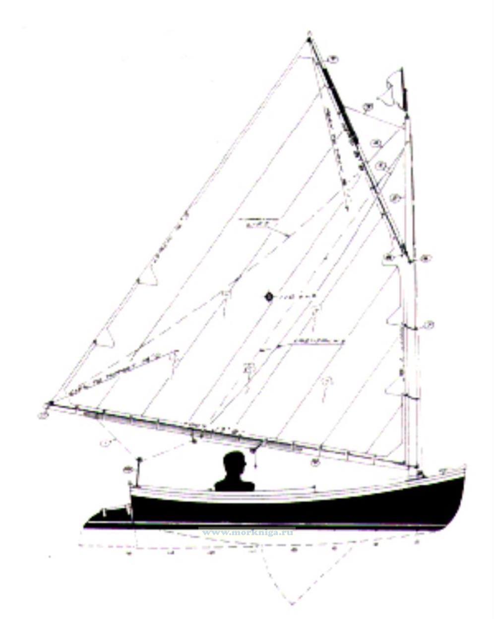 Комплект чертежей и инструкций (на английском языке) для самостоятельной постройки парусника 
