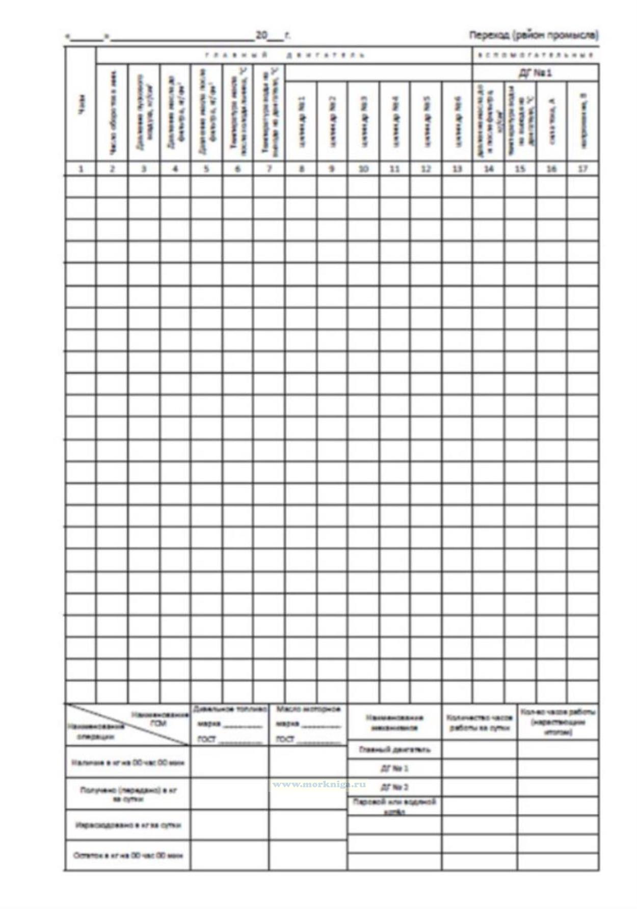 2. Журнал учета съемных машинных носителей. 1. Судовой журнал по охране труда. Примеры записи в судовой журнал.