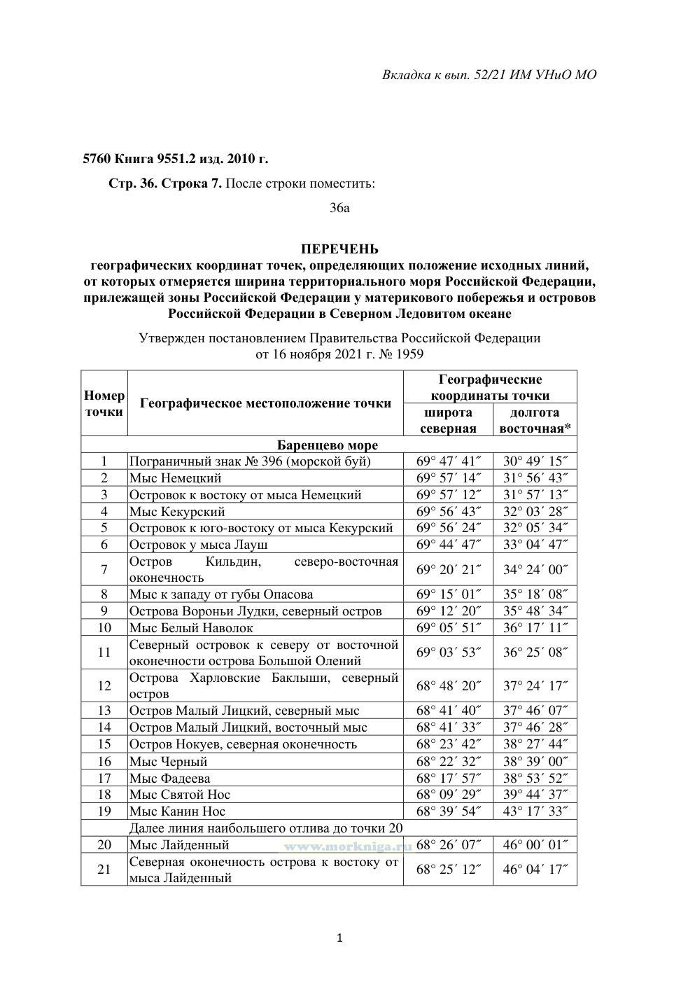 Извещения мореплавателям. Вкладка к выпуску 52/21