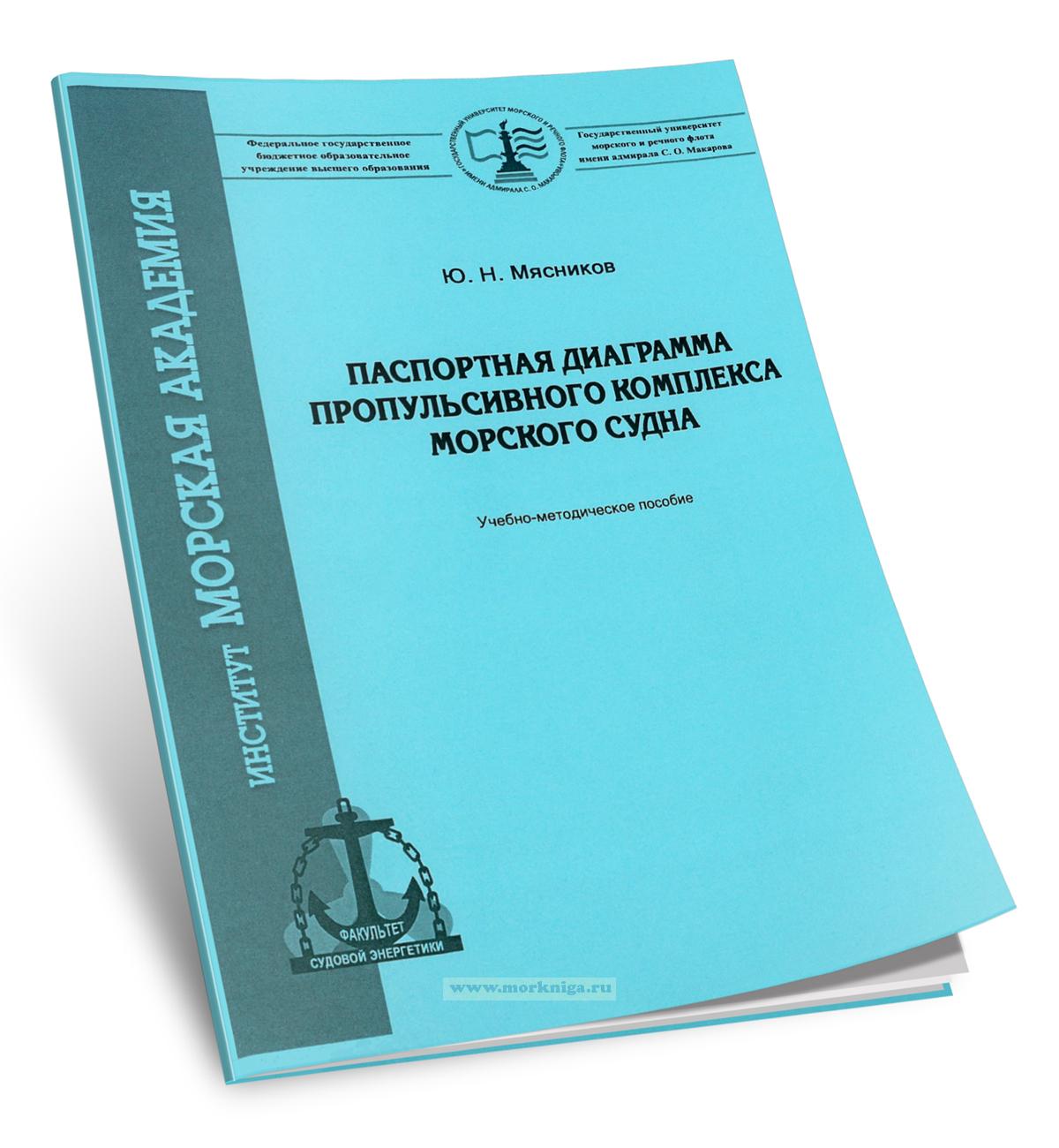 Паспортная диаграмма пропульсивного комплекса морского судна
