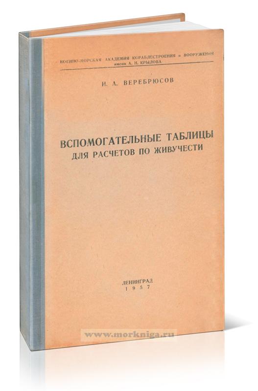 Вспомогательные таблицы для расчетов по живучести