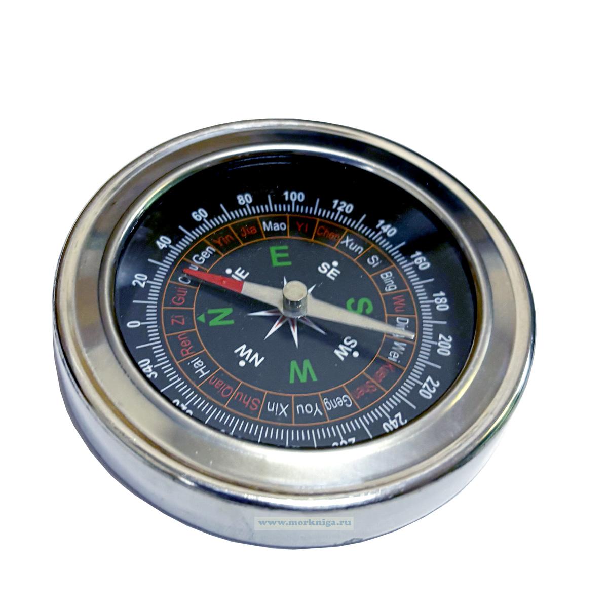 Компас Maclay