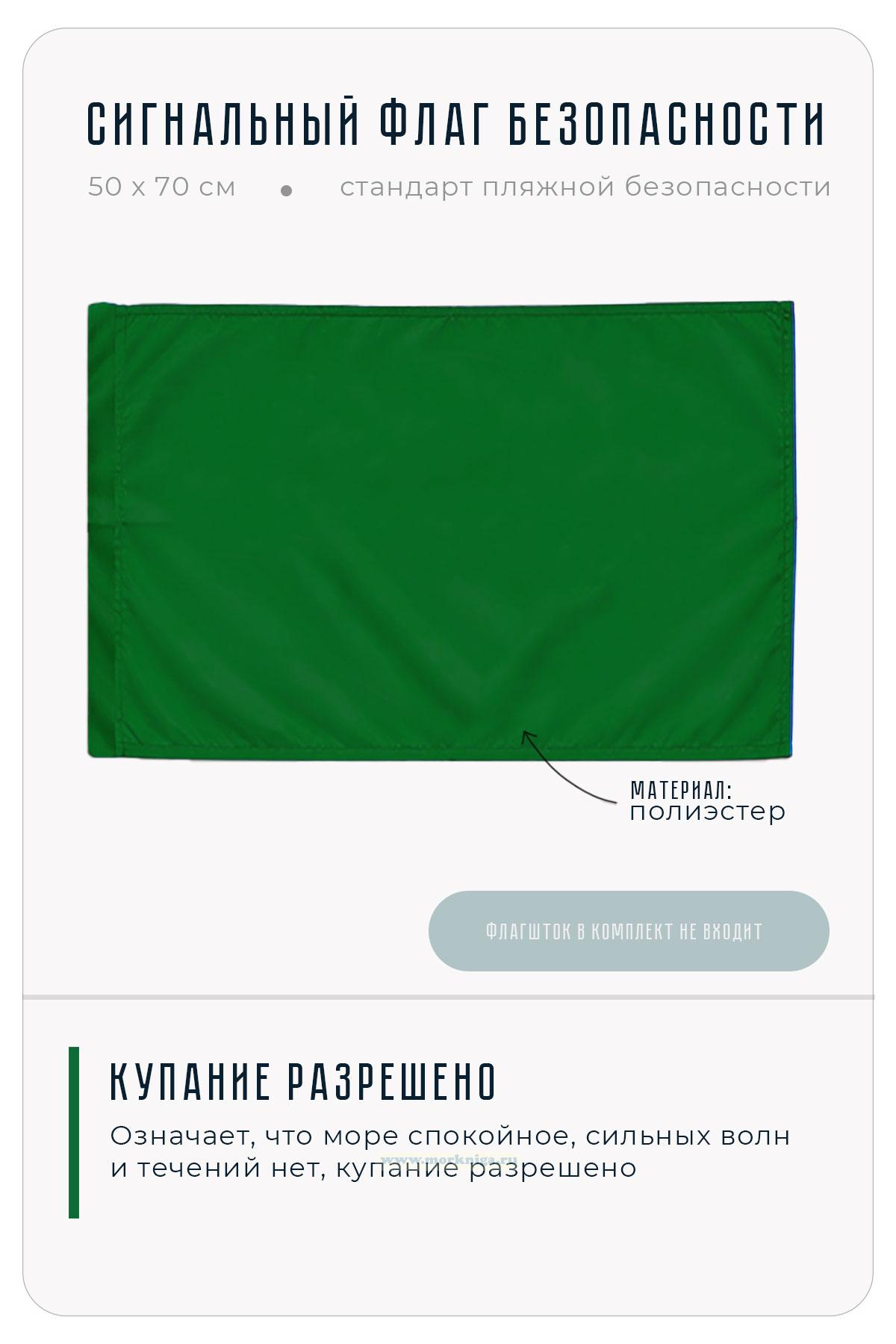Флаг безопасности на пляже зеленый 