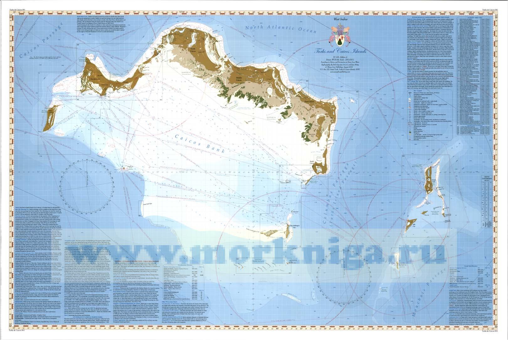 Turks and Caicos Overall Chart