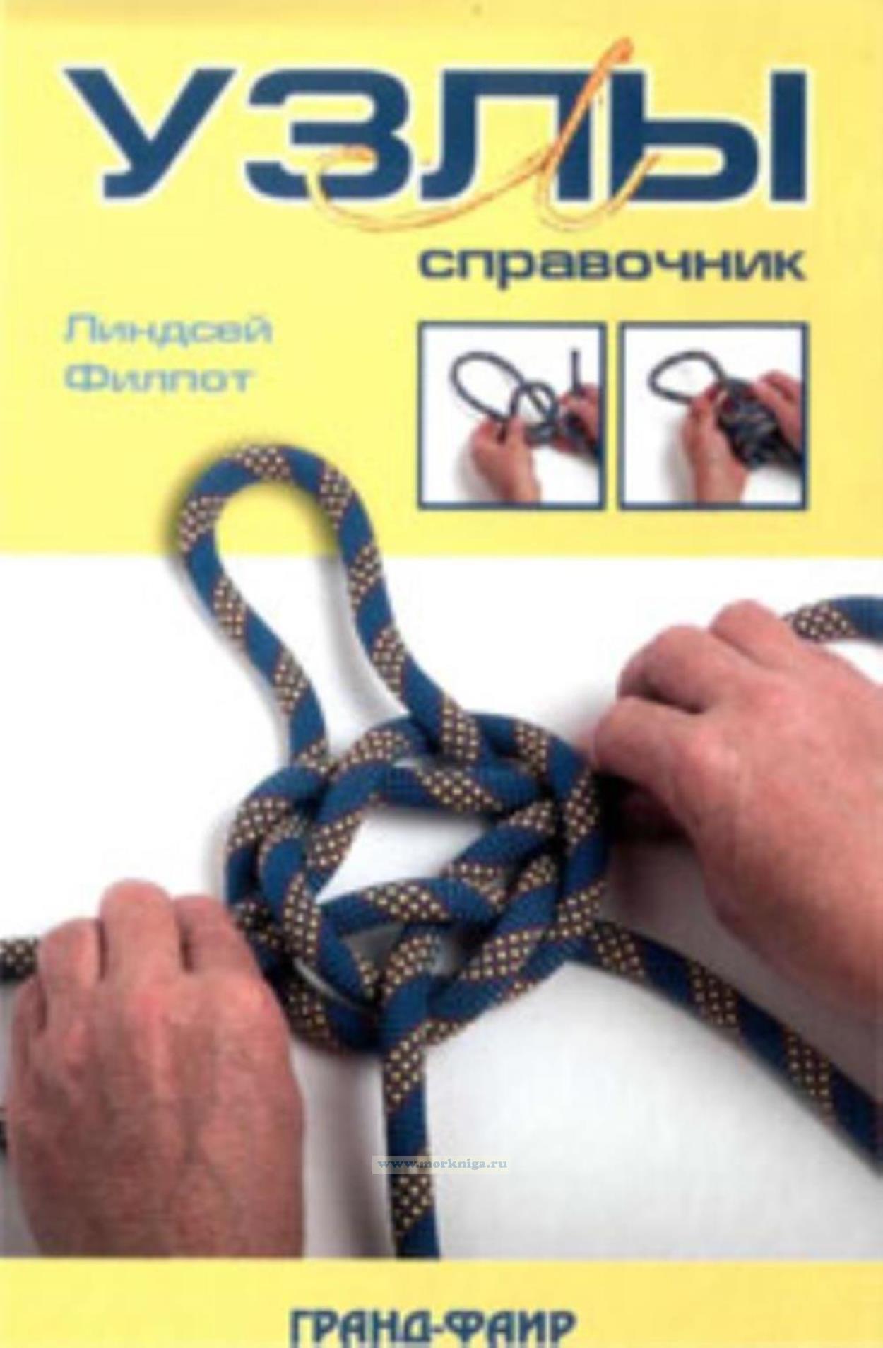 Узлы: справочник