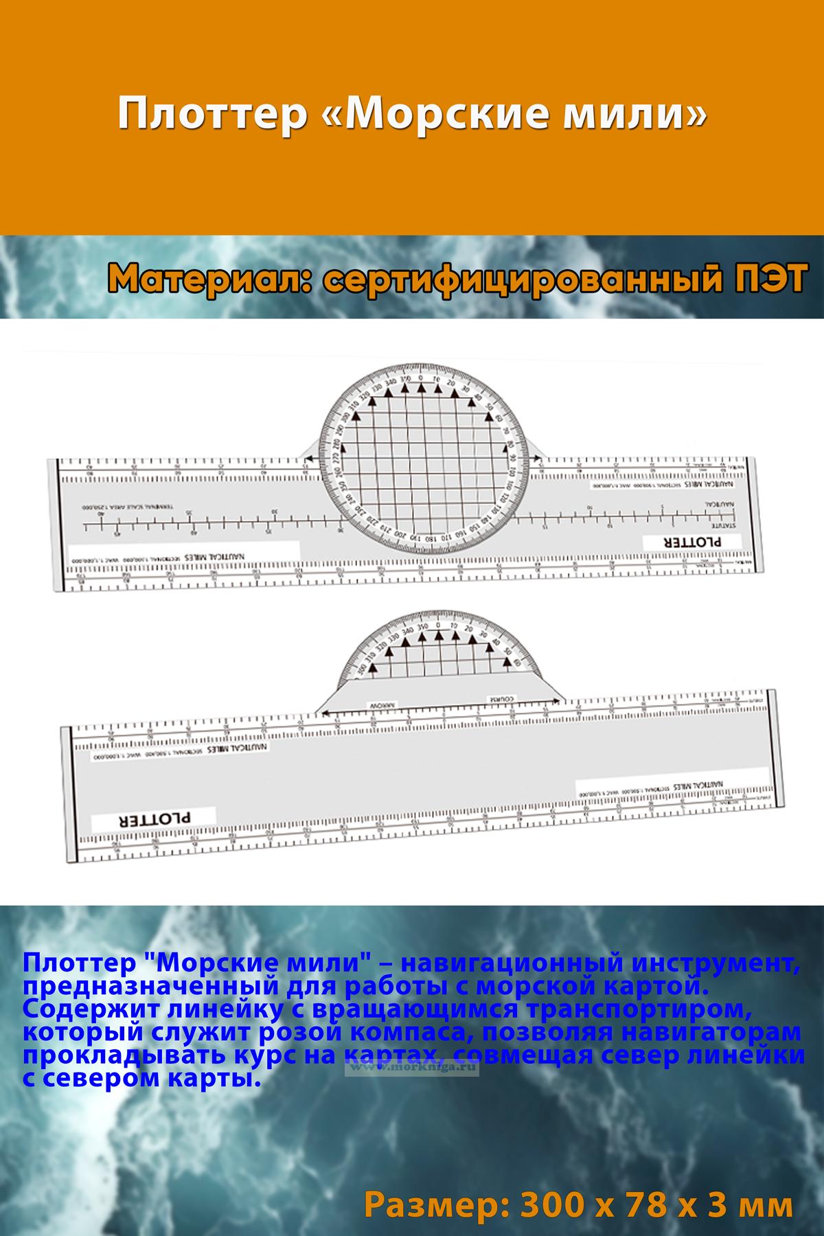 Плоттер. Морские мили