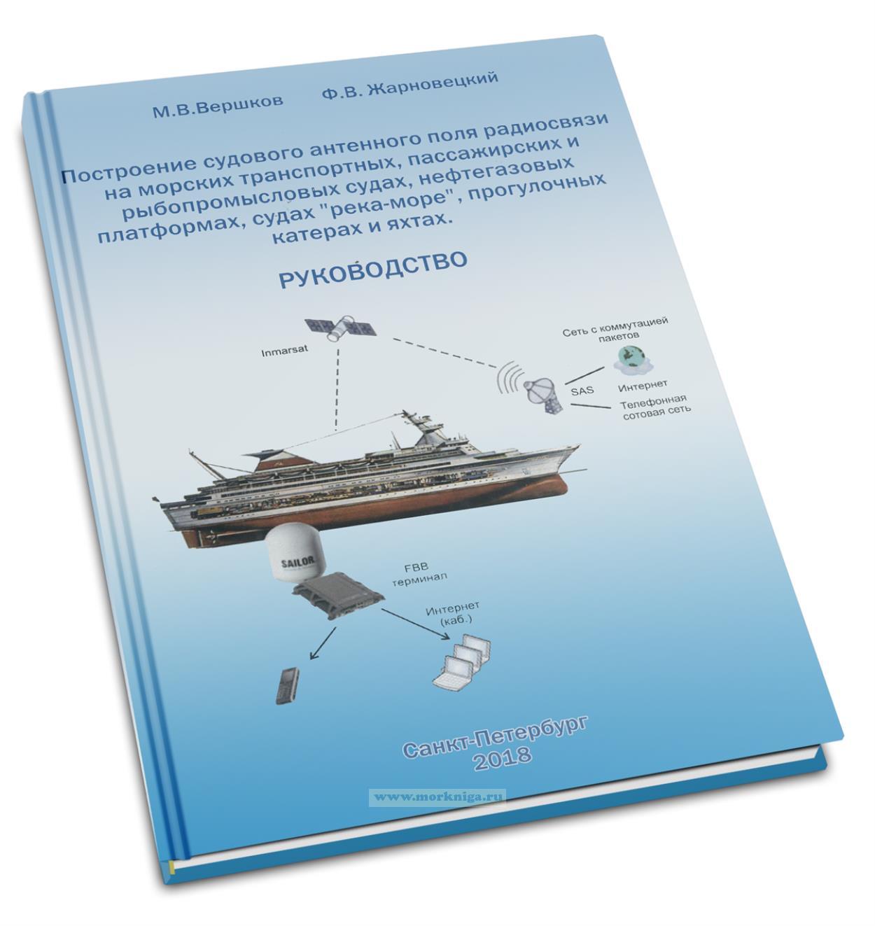 Построение судового антенного поля радиосвязи на морских транспортных, пассажирских и рыбопромысловых судах, нефтегазовых платформах, судах 