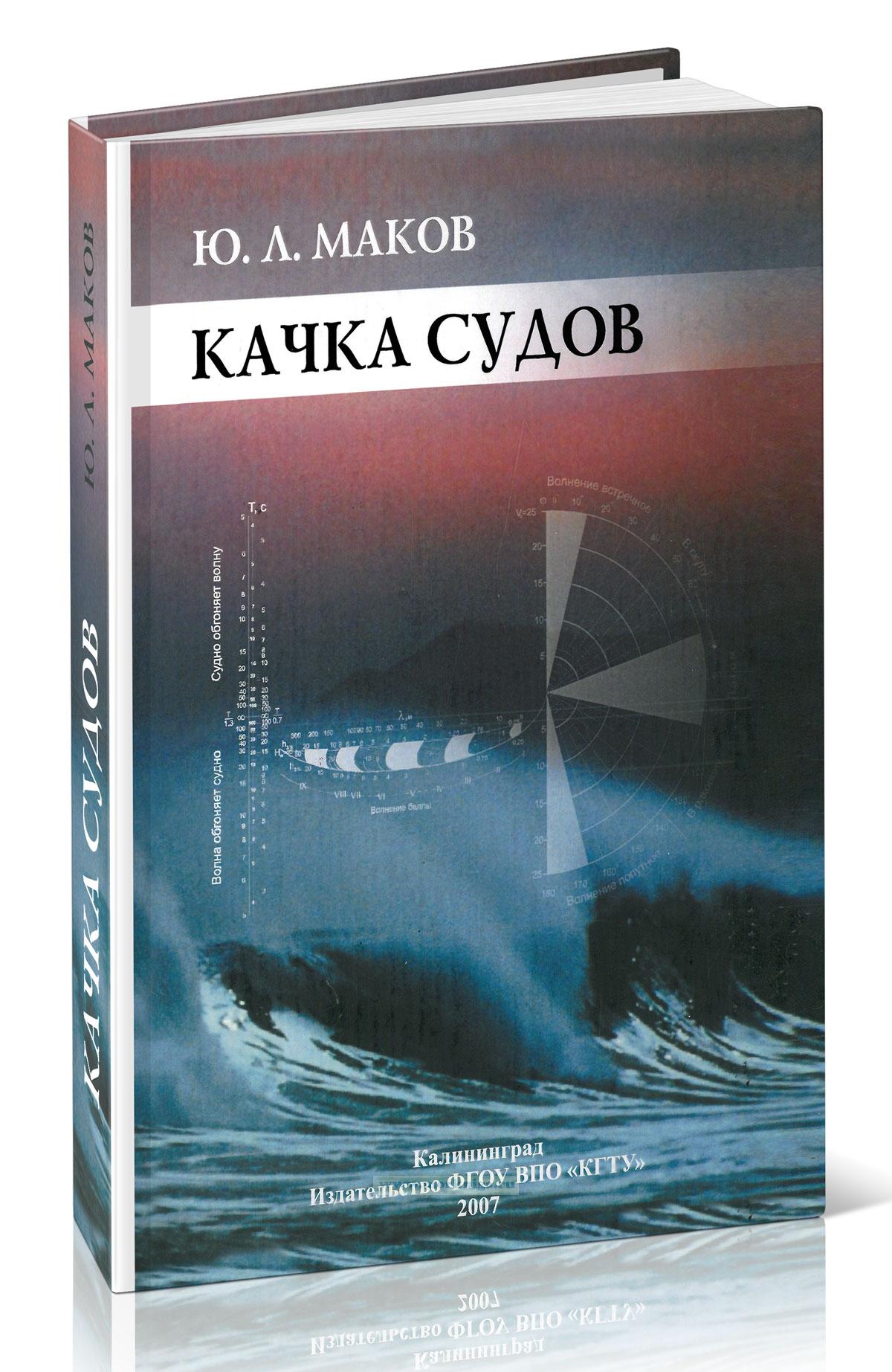 Качка судов