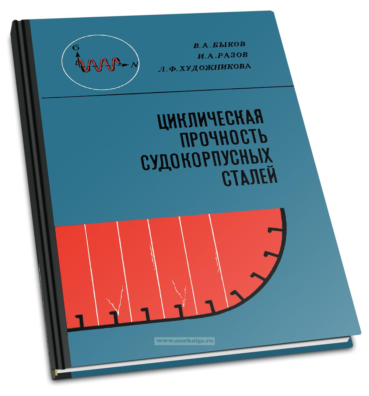 Циклическая прочность судокорпусных сталей