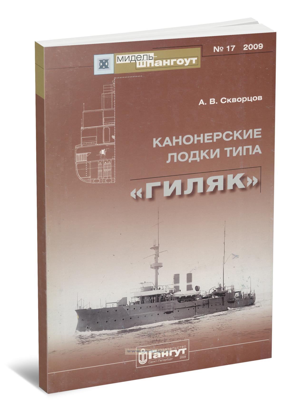 Канонерские лодки типа 