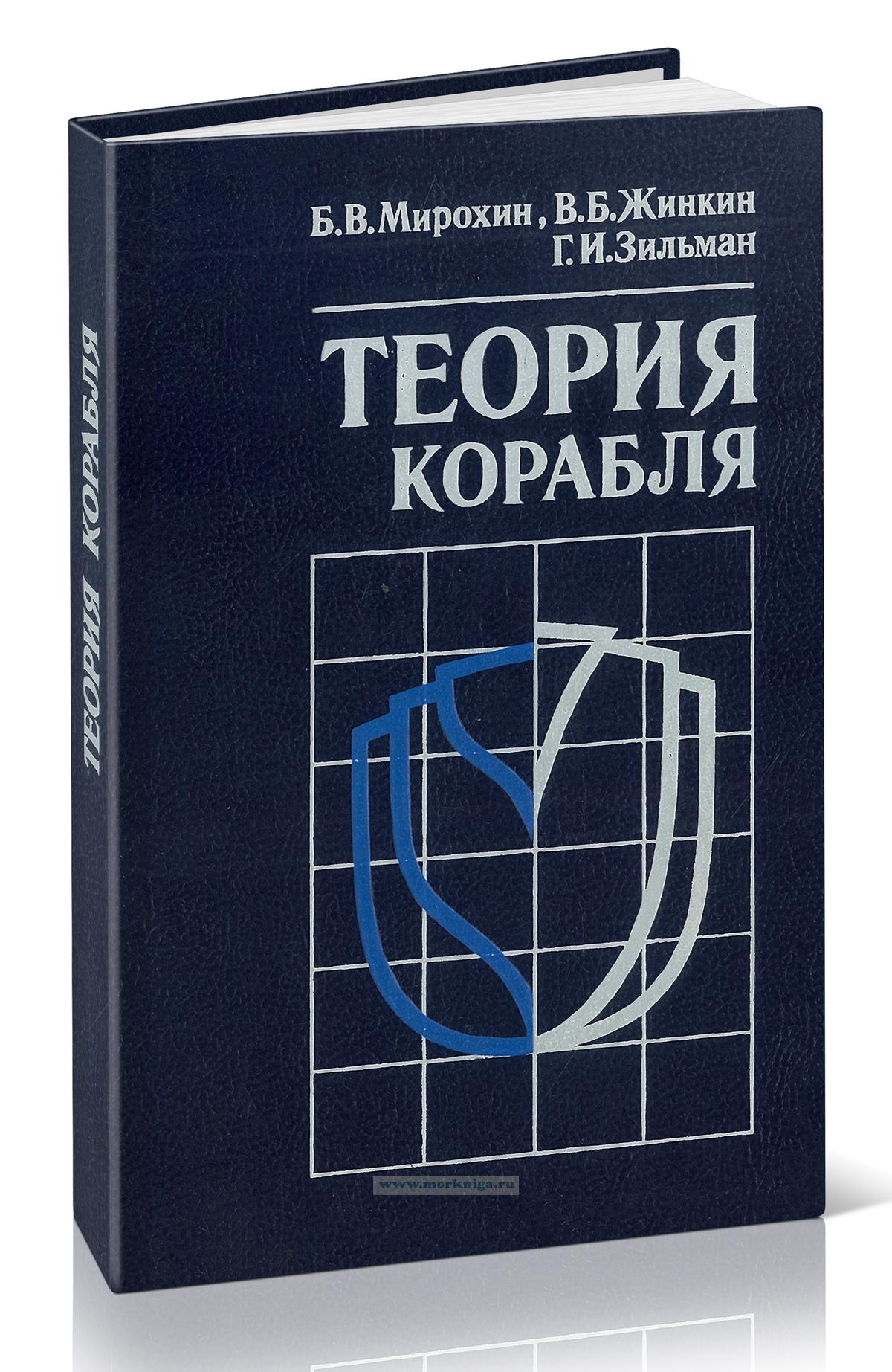 Теория корабля