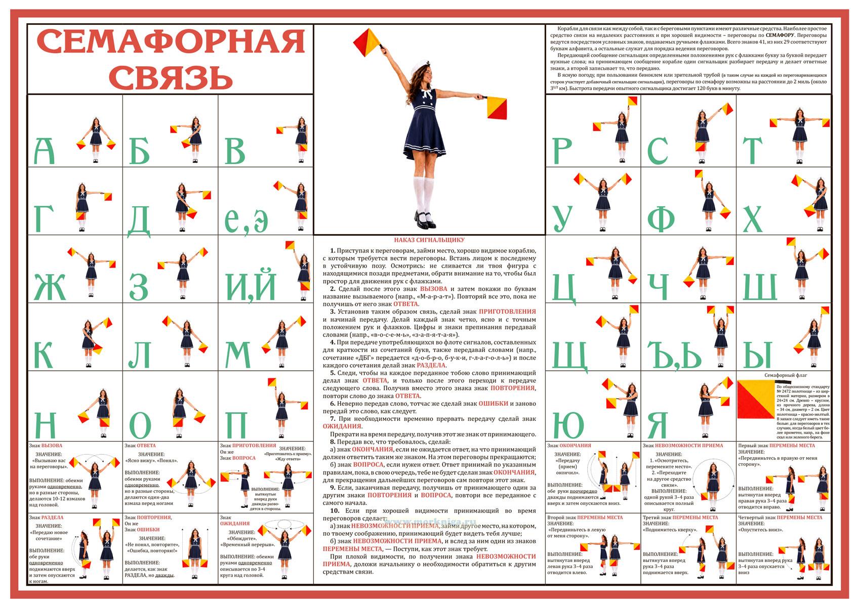 Плакат 
