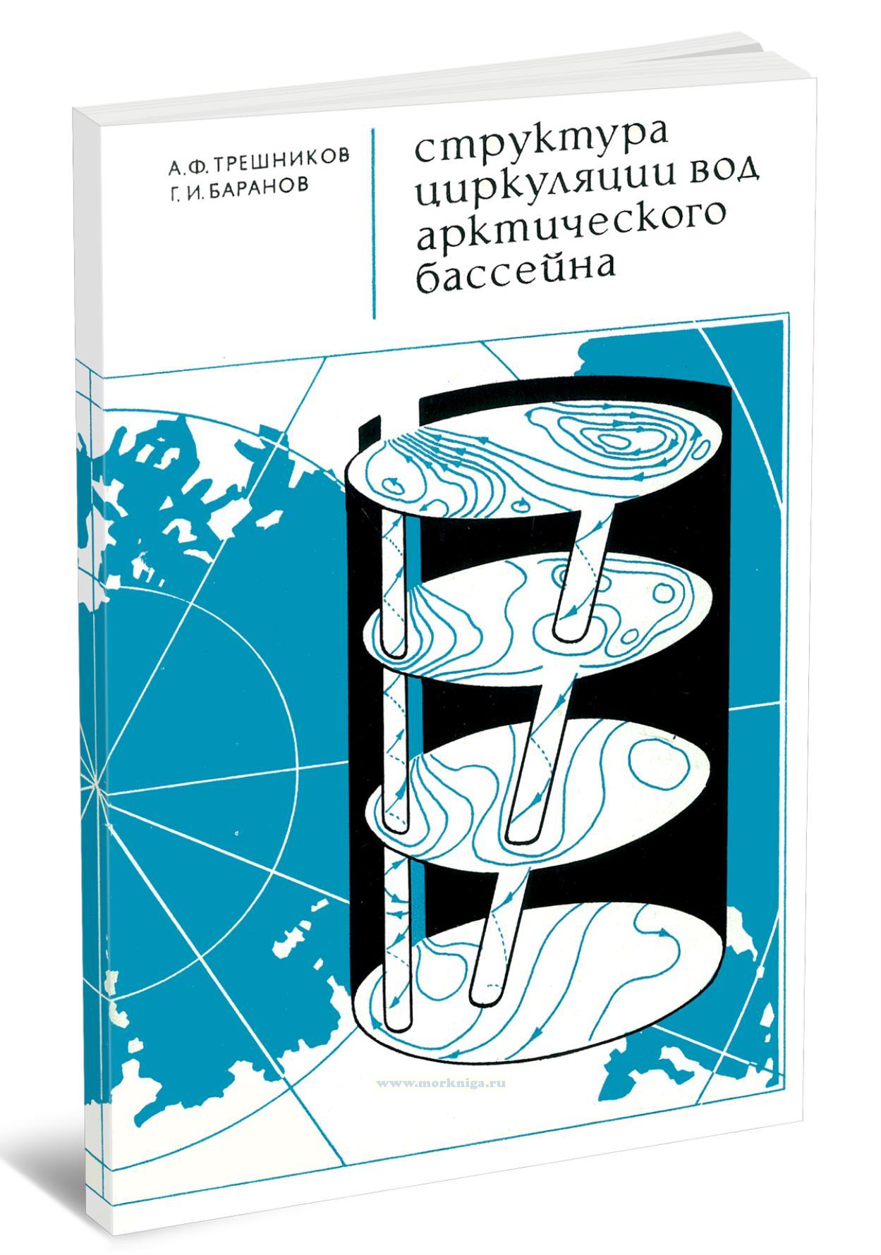 Структура циркуляции вод Арктического бассейна