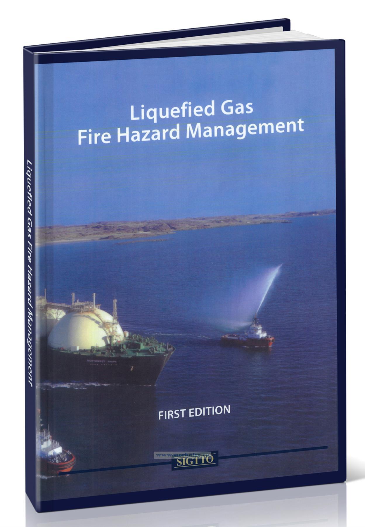 Liquefied Gas Fire Hazard Management