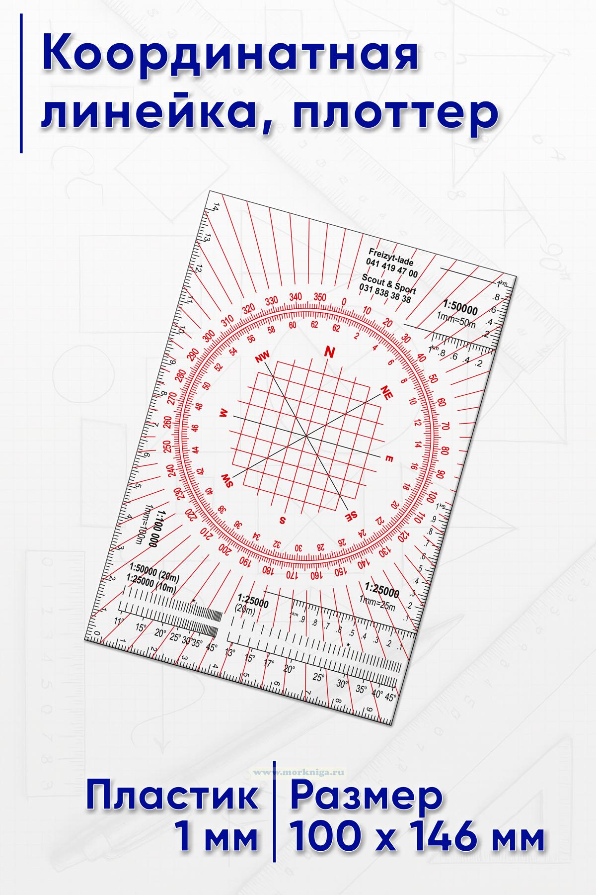 Координатная линейка, плоттер