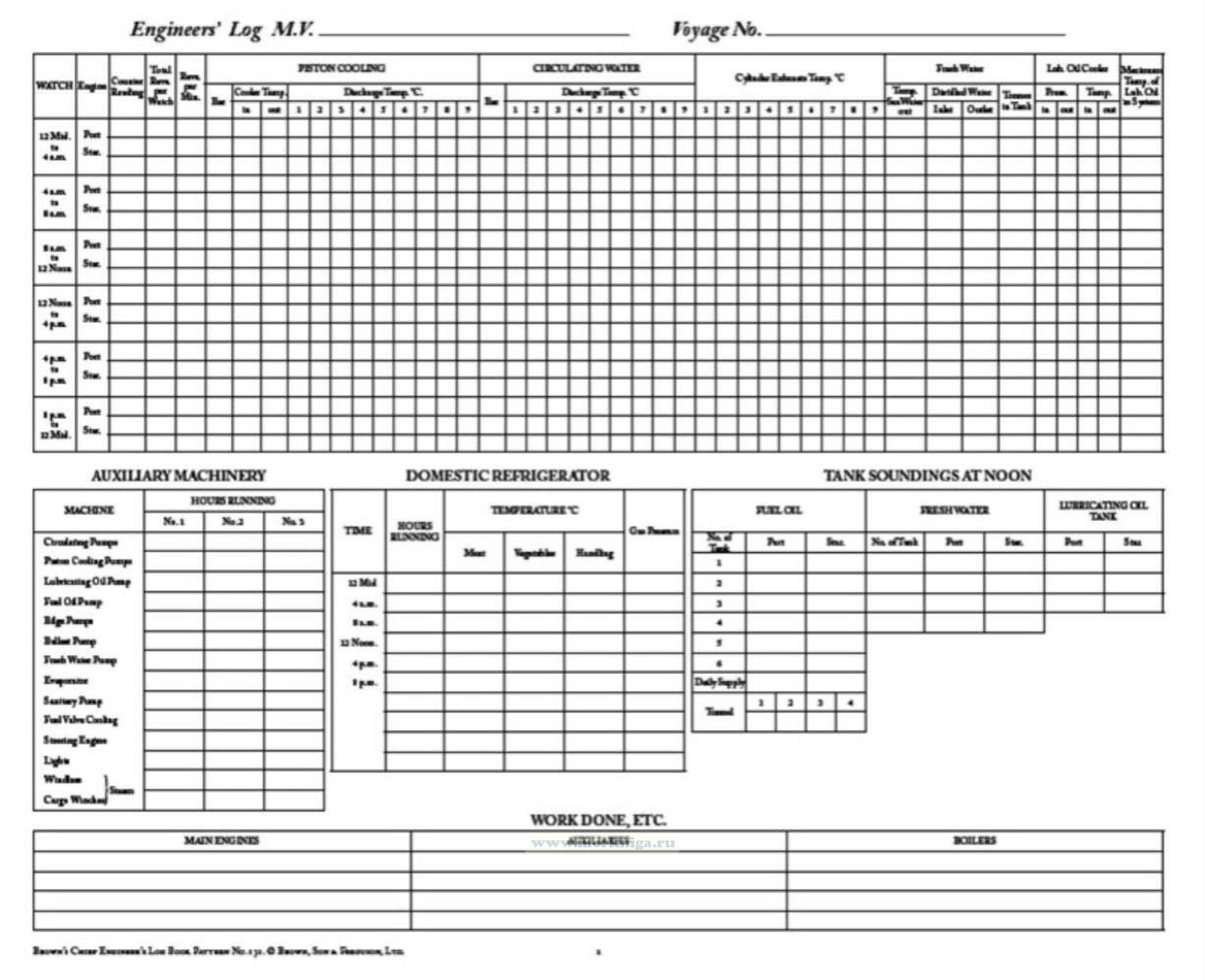 Chief Engineers Log Book (3 month edition) купить книгу в интернет