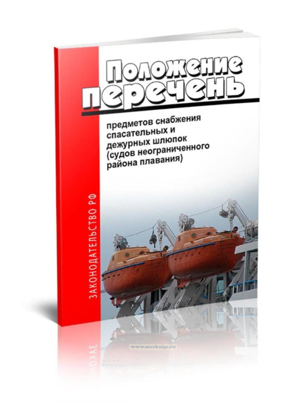 Типовой перечень предметов снабжения спасательных и дежурных шлюпок (судов неограниченного района плавания)