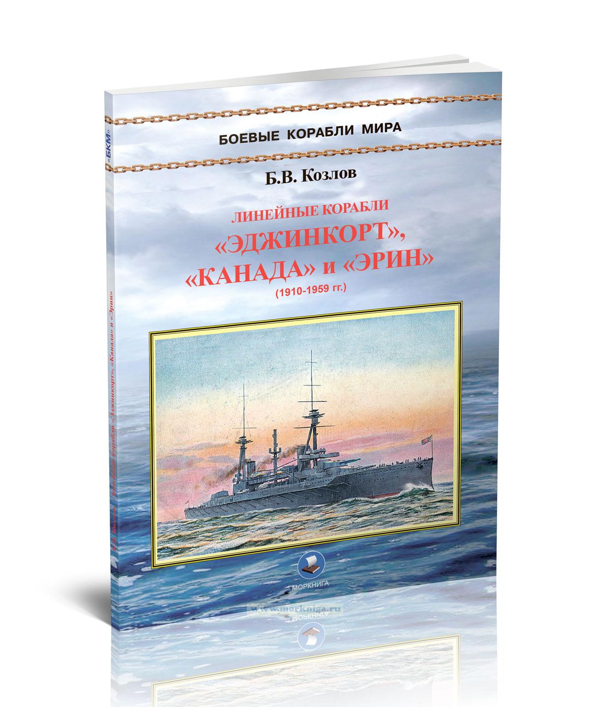 Линейные корабли 