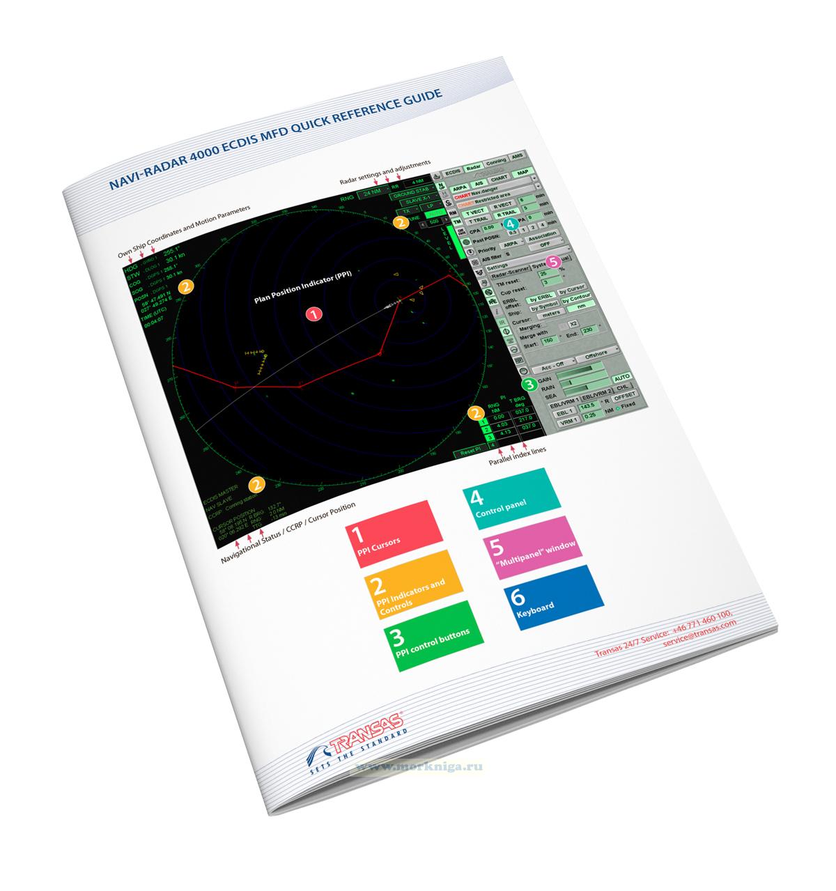 Navi-radar 4000 ECDIS MFD quick reference guide
