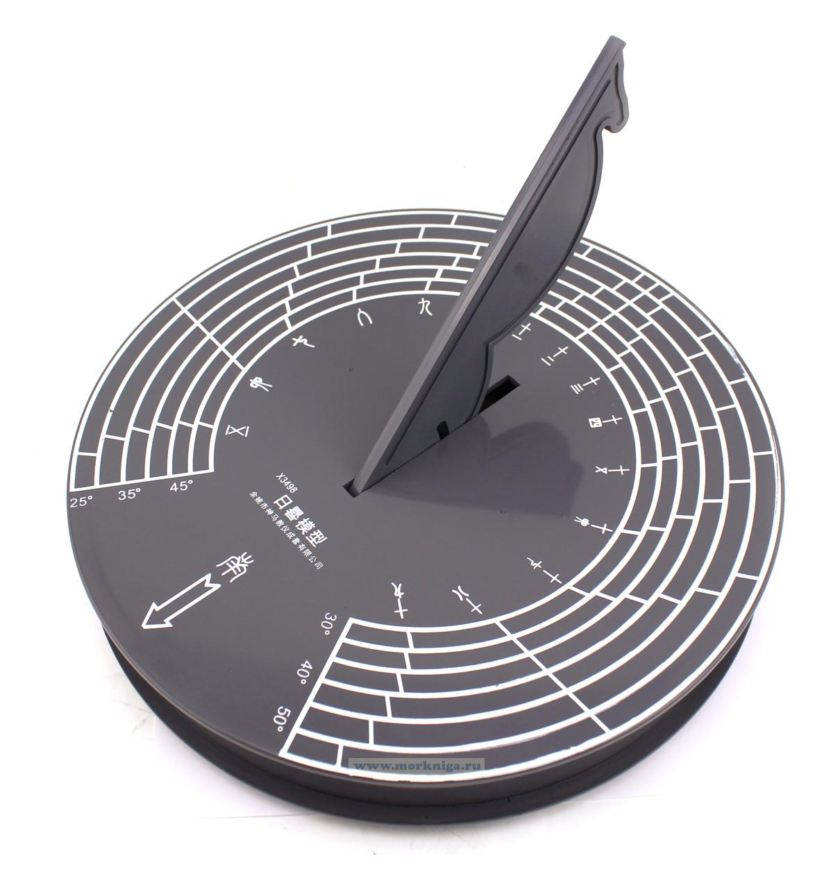 Морские солнечные часы (для прокладки курса)