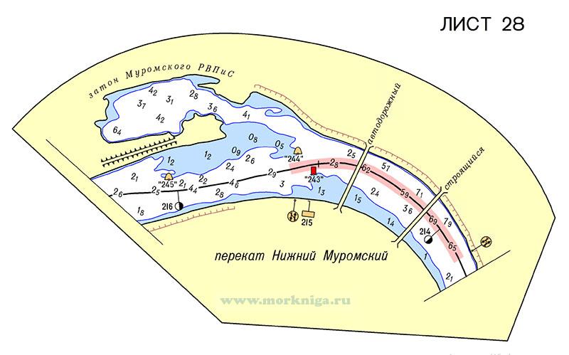 Карта реки Ока от города Коломна до устья, включая корректуру на начало 2022 г.