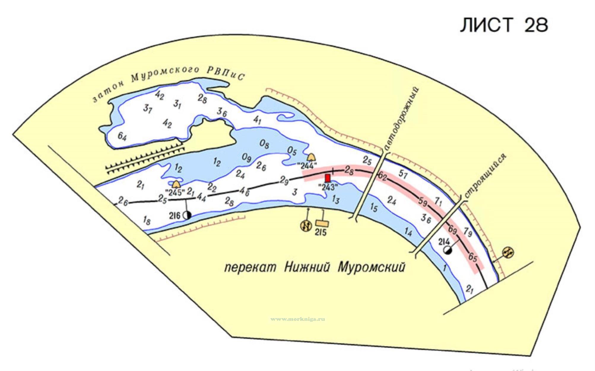 Глубинная карта реки ока