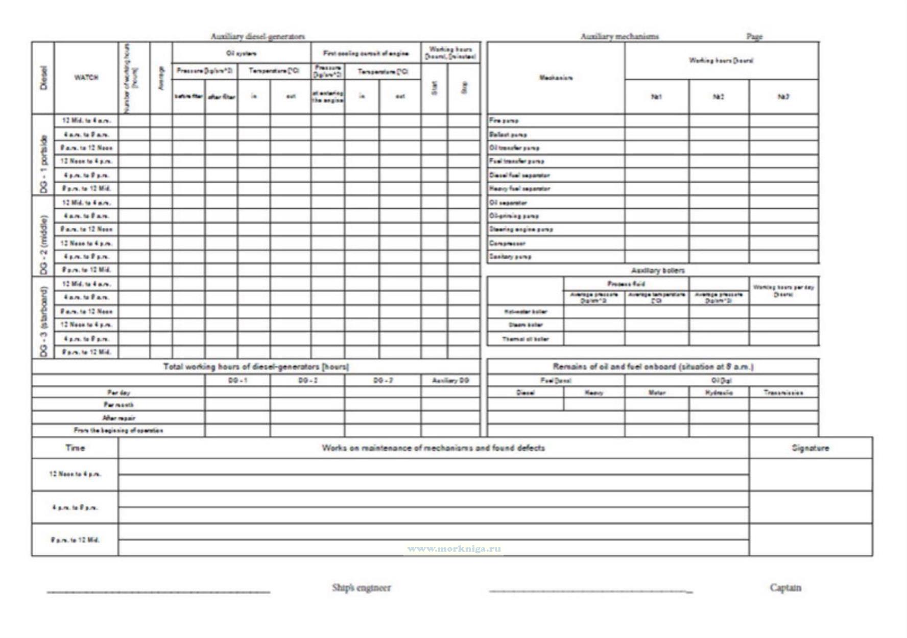Engine Log Book of the motor ship/Машинный журнал двигателя теплохода