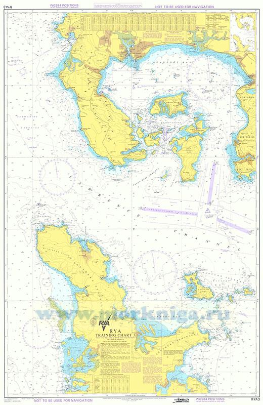 RYA Training Chart 3