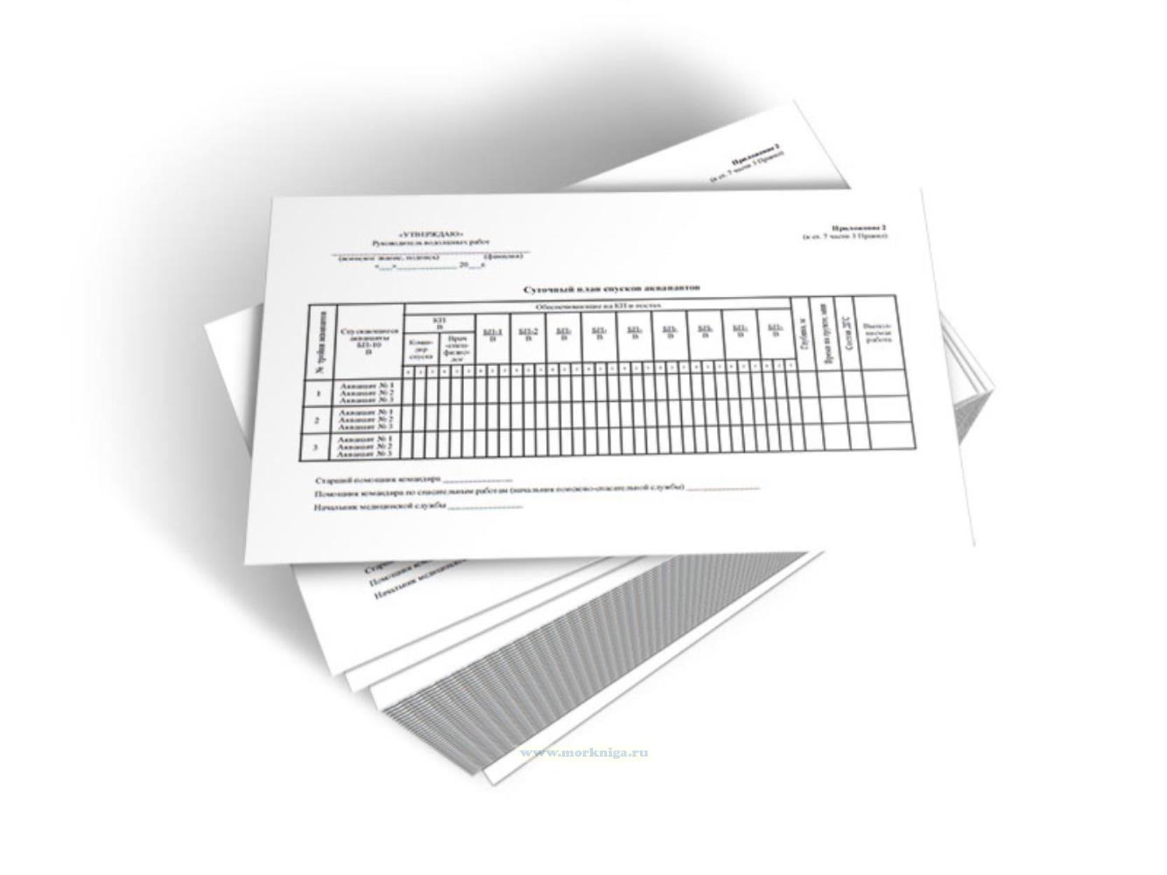 Суточный план спусков акванавтов