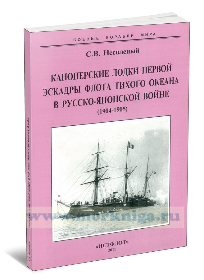 Канонерские лодки первой эскадры флота Тихого океана в русско-японской войне (1904-1905 гг.)