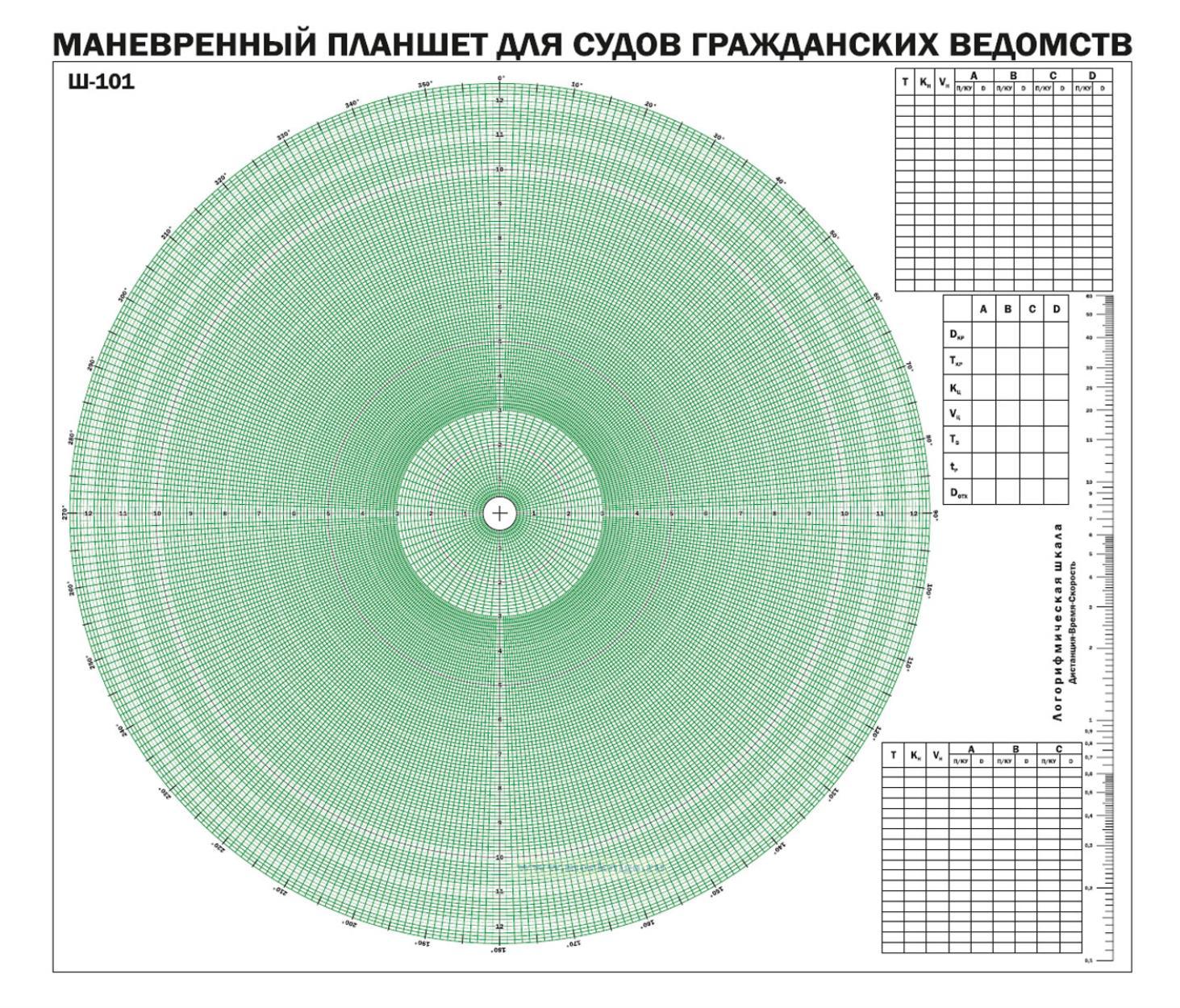 Маневренный планшет для судов гражданских ведомств Ш-101, цв