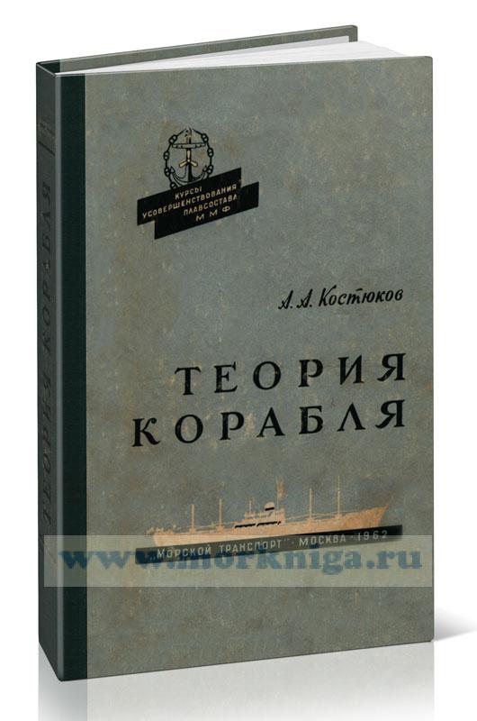 Теория корабля