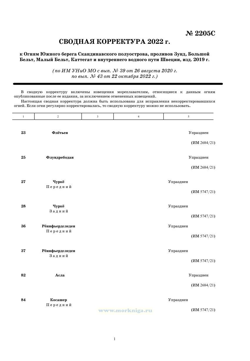 Извещения мореплавателям. Сводная корректура к 2205