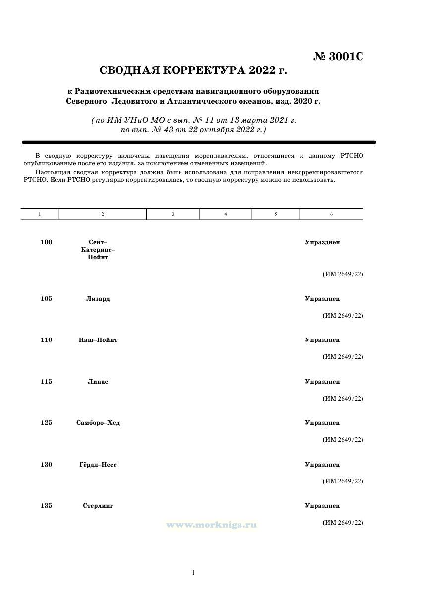 Извещения мореплавателям. Сводная корректура к 3001