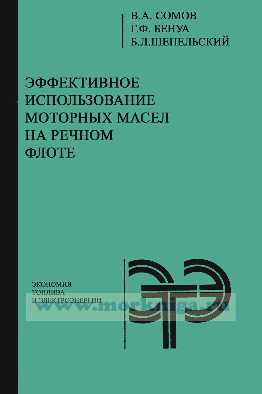 Эксперт по моторным маслам Эксперт по моторным маслам