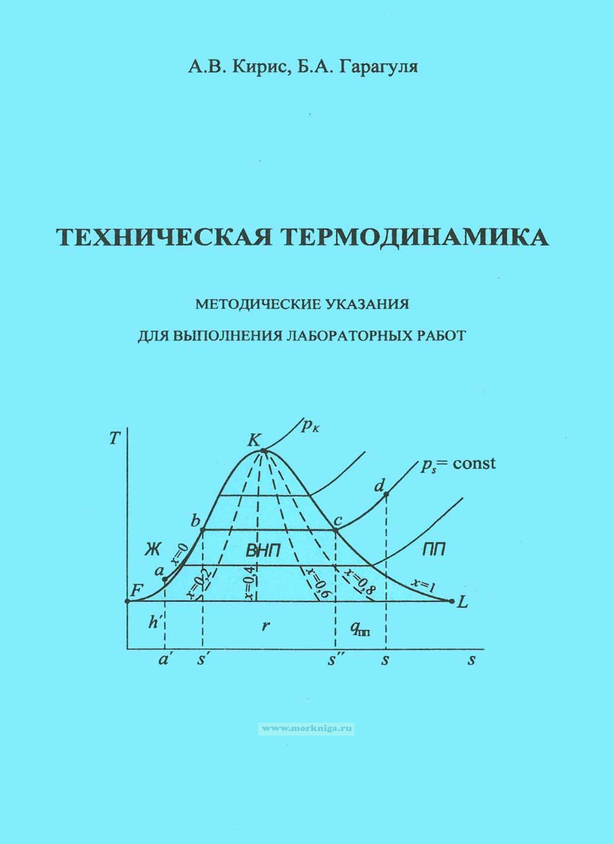 лабораторная по физике изучение изобарного процесса. прибор для контроля температуры расплава алюминия. термодинамика лабораторные работы. молекулярная физика и термодинамика. виртуальная лабораторная работа.